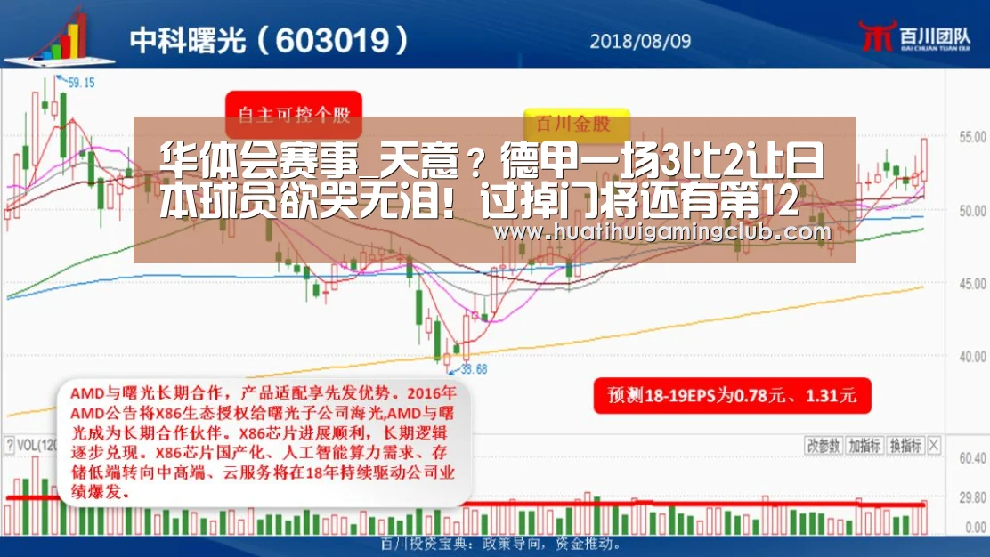 华体会赛事_天意?德甲一场3比2让日本球员欲哭无泪!过掉门将还有第12人(图1) 华体会竞猜