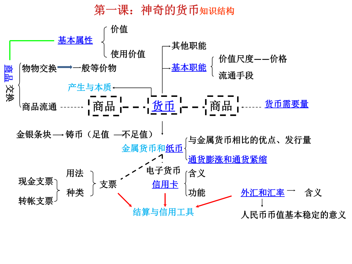 华体会真人